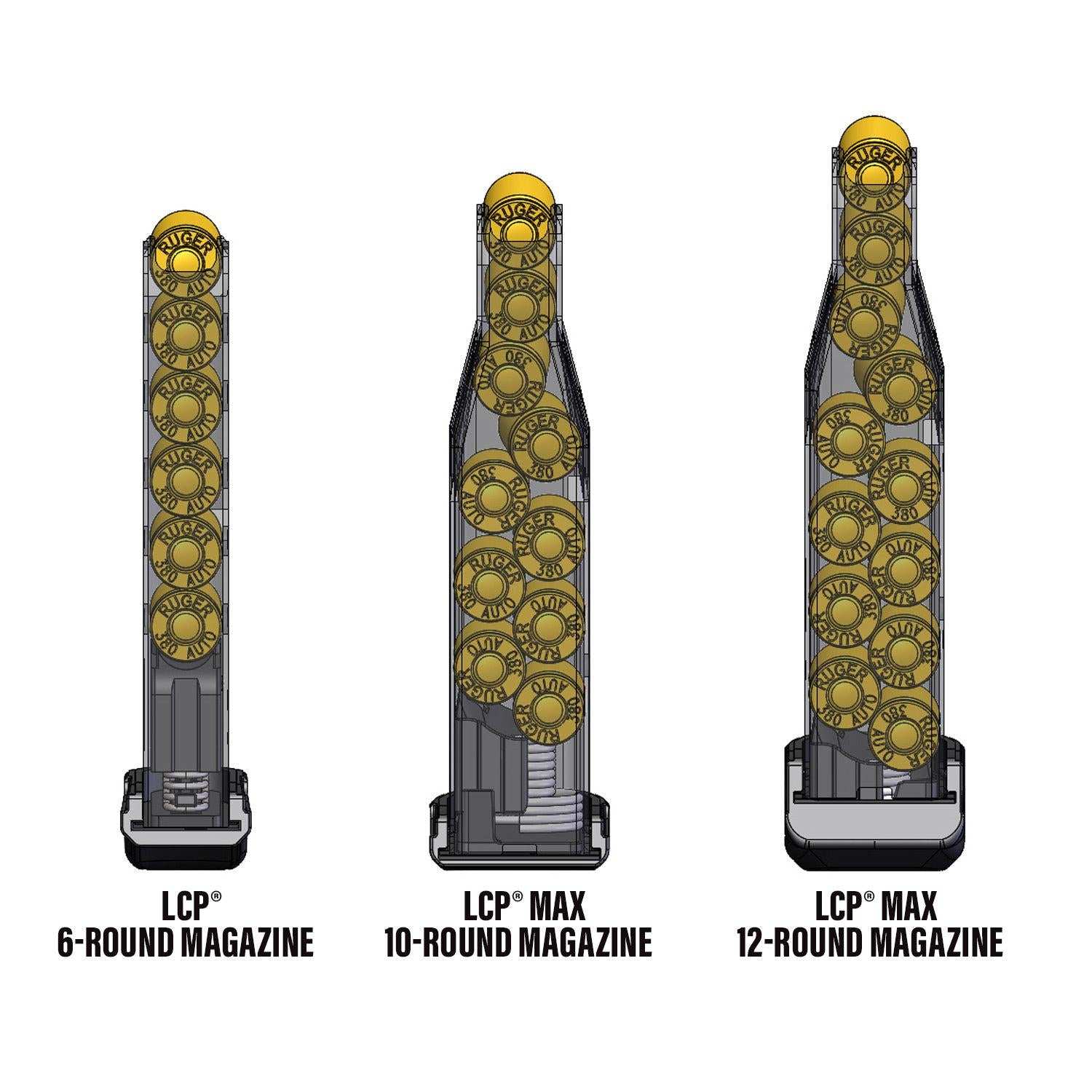 13716 - Catoctin Outfitters LLC